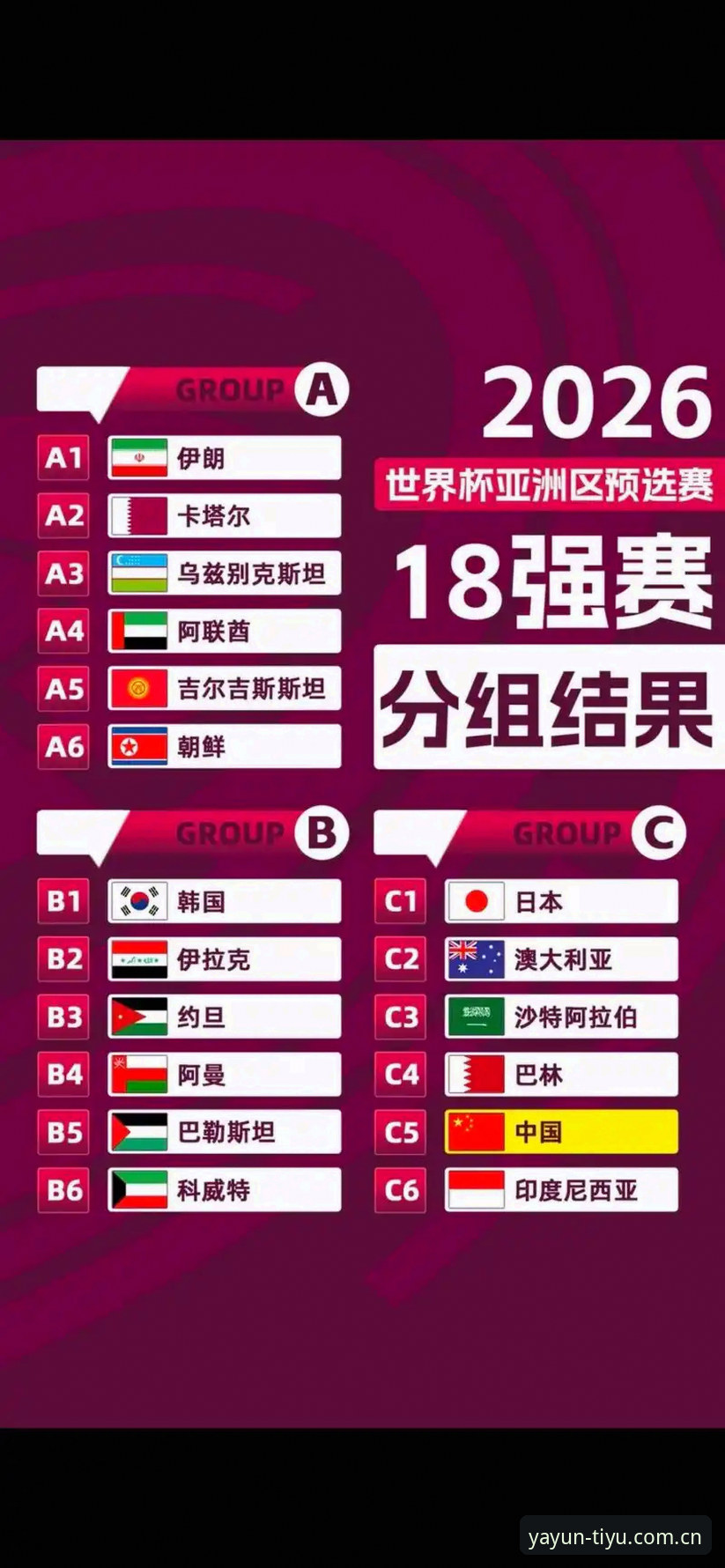 资深用户分享：U17世界杯抽签结果出炉，亚体育平台观赛体验与深度分析
