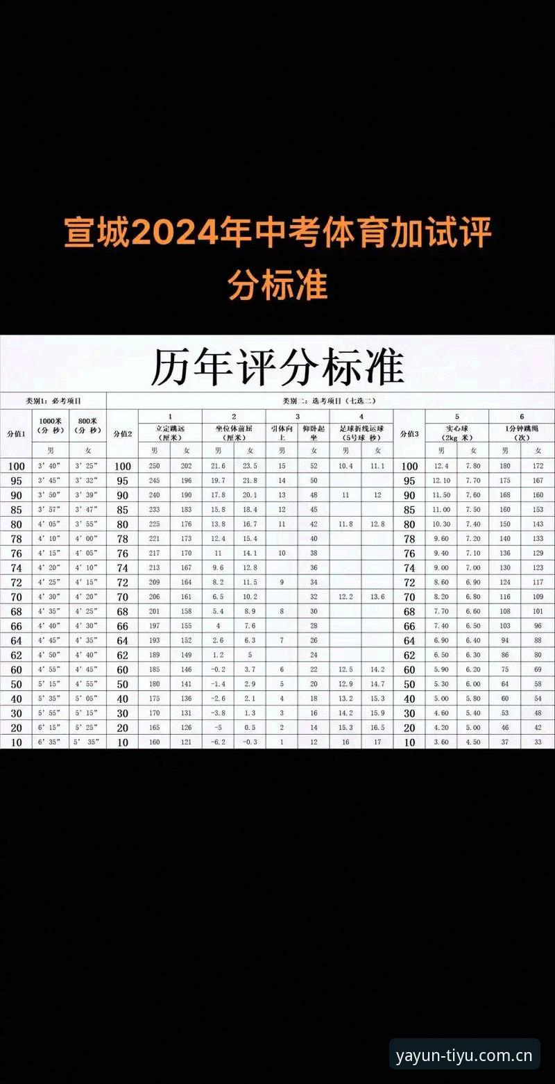 YYT亚体育 亚体育平台2024深度解析:YYT亚体育如何重塑数字娱乐边界