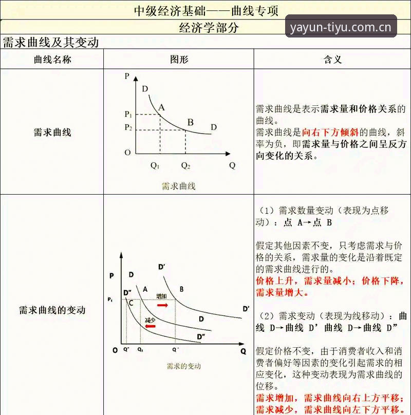 亚体育赛事使用指南 亚体育赛事使用指南最新动态:从入门到精通的全维度解析