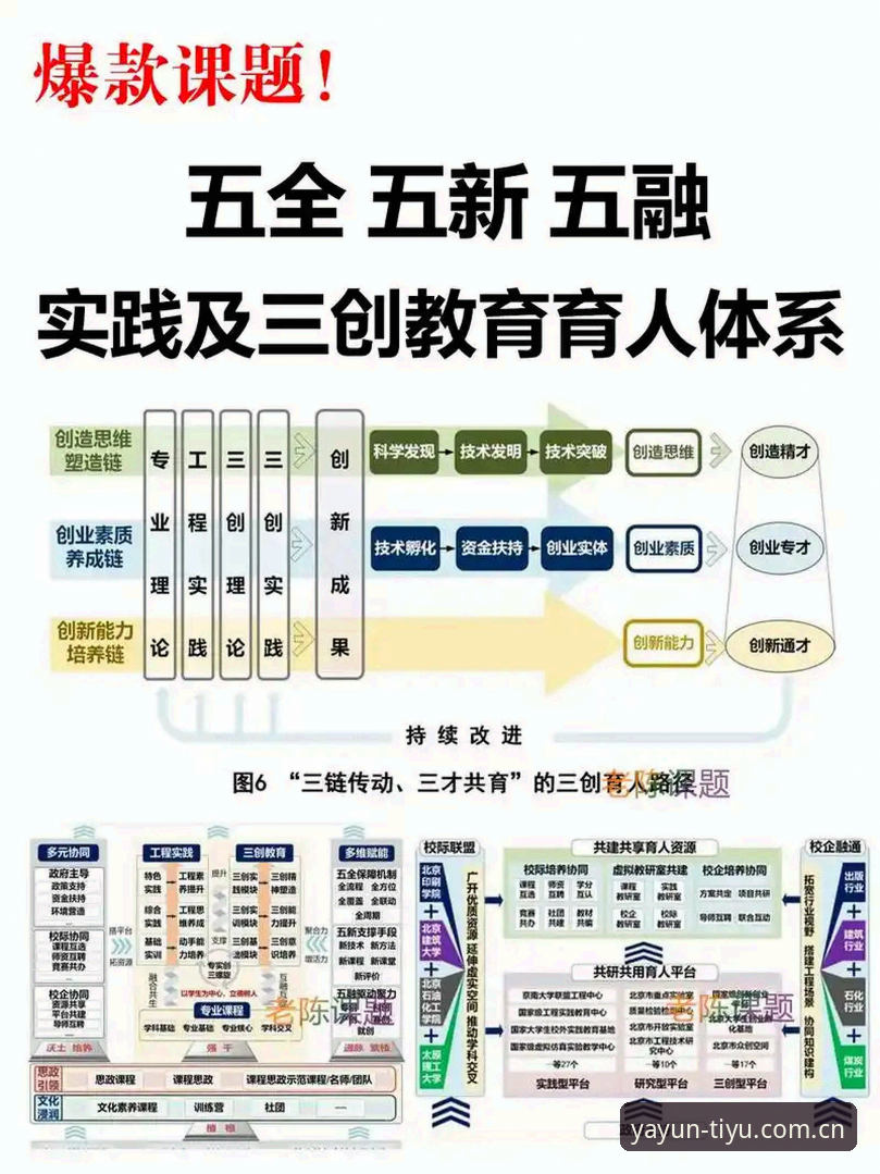 亚体育正版下载使用技巧 3大创新布局解析:皇家社会如何用自由转会撬动27岁葡萄牙后卫迪奥戈·莱特